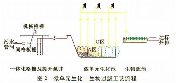 污水處理設(shè)備__全康環(huán)保QKEP