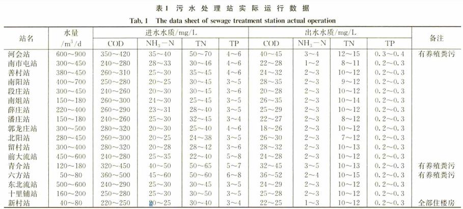 污水處理設(shè)備__全康環(huán)保QKEP