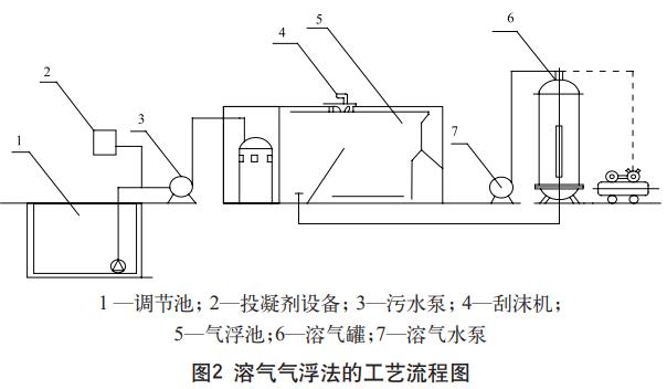 污水處理設(shè)備__全康環(huán)保QKEP