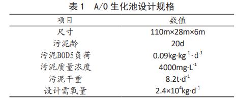 污水處理設(shè)備__全康環(huán)保QKEP