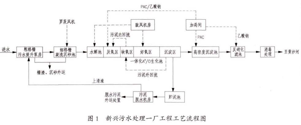 污水處理設(shè)備__全康環(huán)保QKEP