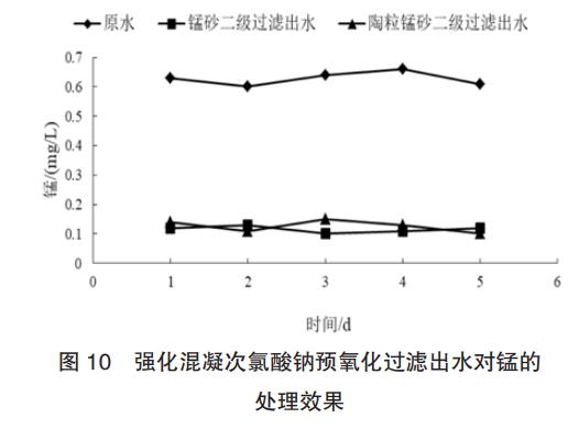 污水處理設(shè)備__全康環(huán)保QKEP