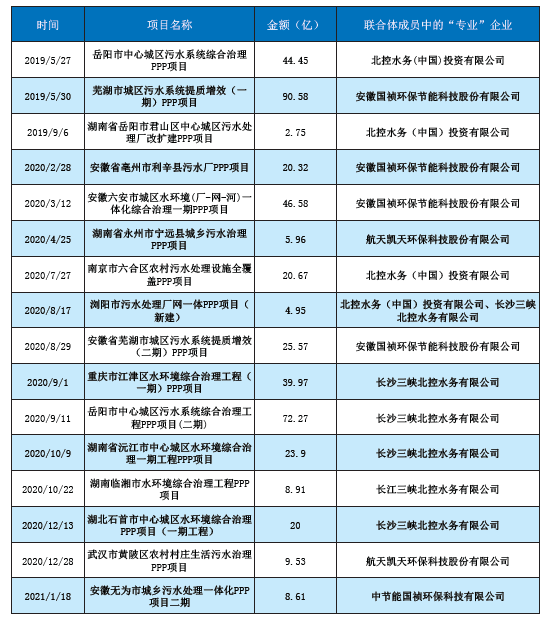 污水處理設備__全康環(huán)保QKEP