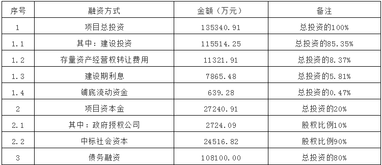 污水處理設(shè)備__全康環(huán)保QKEP