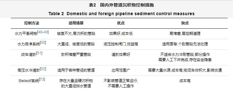 污水處理設備__全康環(huán)保QKEP