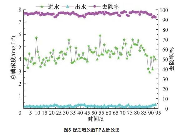 污水處理設(shè)備__全康環(huán)保QKEP