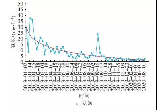 污水處理設(shè)備__全康環(huán)保QKEP