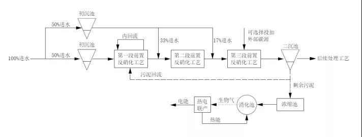 污水處理設(shè)備__全康環(huán)保QKEP