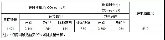 污水處理設(shè)備__全康環(huán)保QKEP