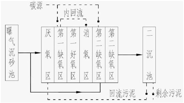 污水處理設(shè)備__全康環(huán)保QKEP