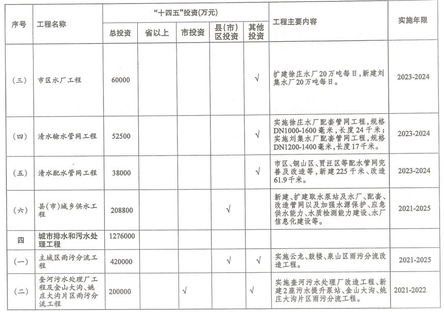 污水處理設備__全康環(huán)保QKEP