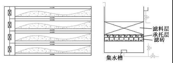 污水處理設備__全康環(huán)保QKEP