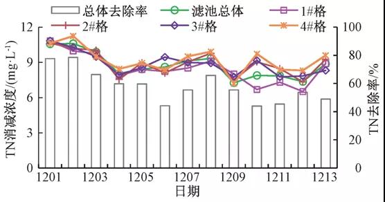 污水處理設備__全康環(huán)保QKEP