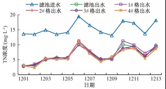 污水處理設備__全康環(huán)保QKEP