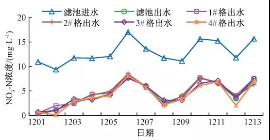 污水處理設備__全康環(huán)保QKEP