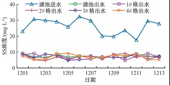 污水處理設備__全康環(huán)保QKEP