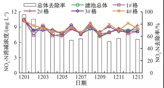 污水處理設備__全康環(huán)保QKEP