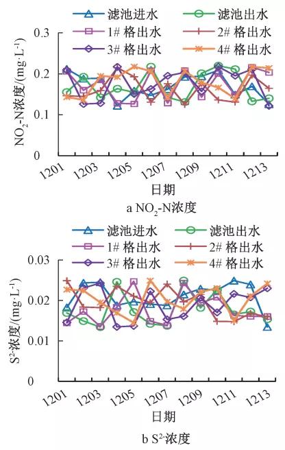 污水處理設備__全康環(huán)保QKEP