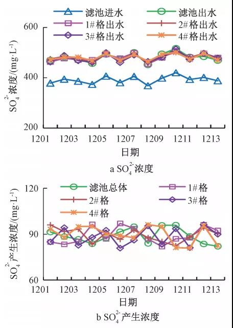 污水處理設備__全康環(huán)保QKEP