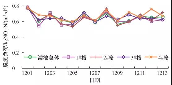 污水處理設備__全康環(huán)保QKEP