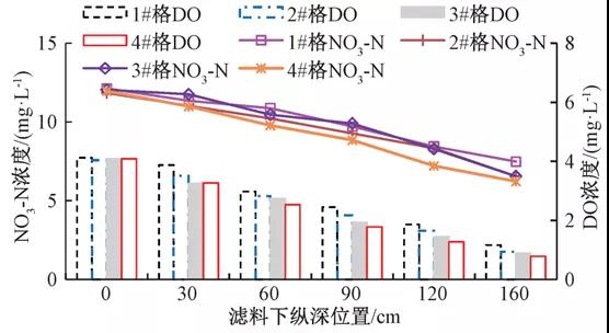 污水處理設備__全康環(huán)保QKEP