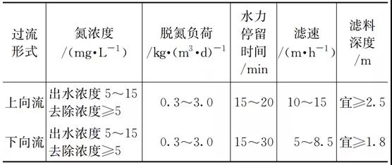 污水處理設備__全康環(huán)保QKEP