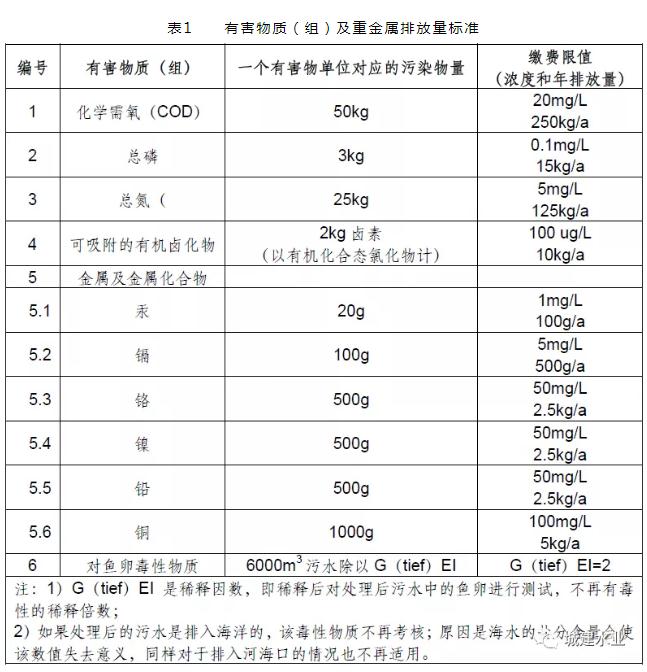 污水處理設備__全康環(huán)保QKEP