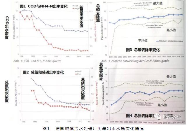 污水處理設備__全康環(huán)保QKEP