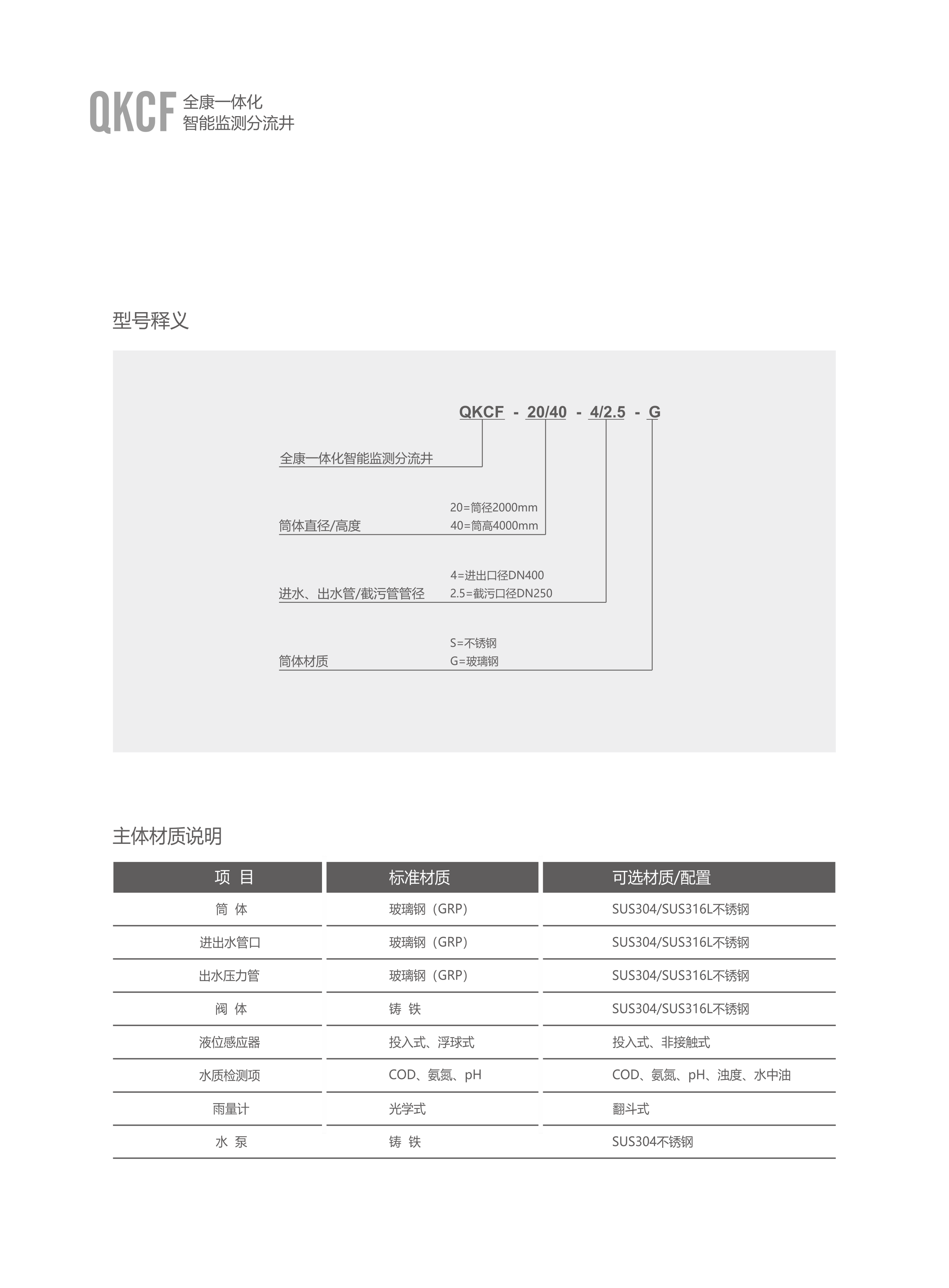 污水處理設備__全康環(huán)保QKEP