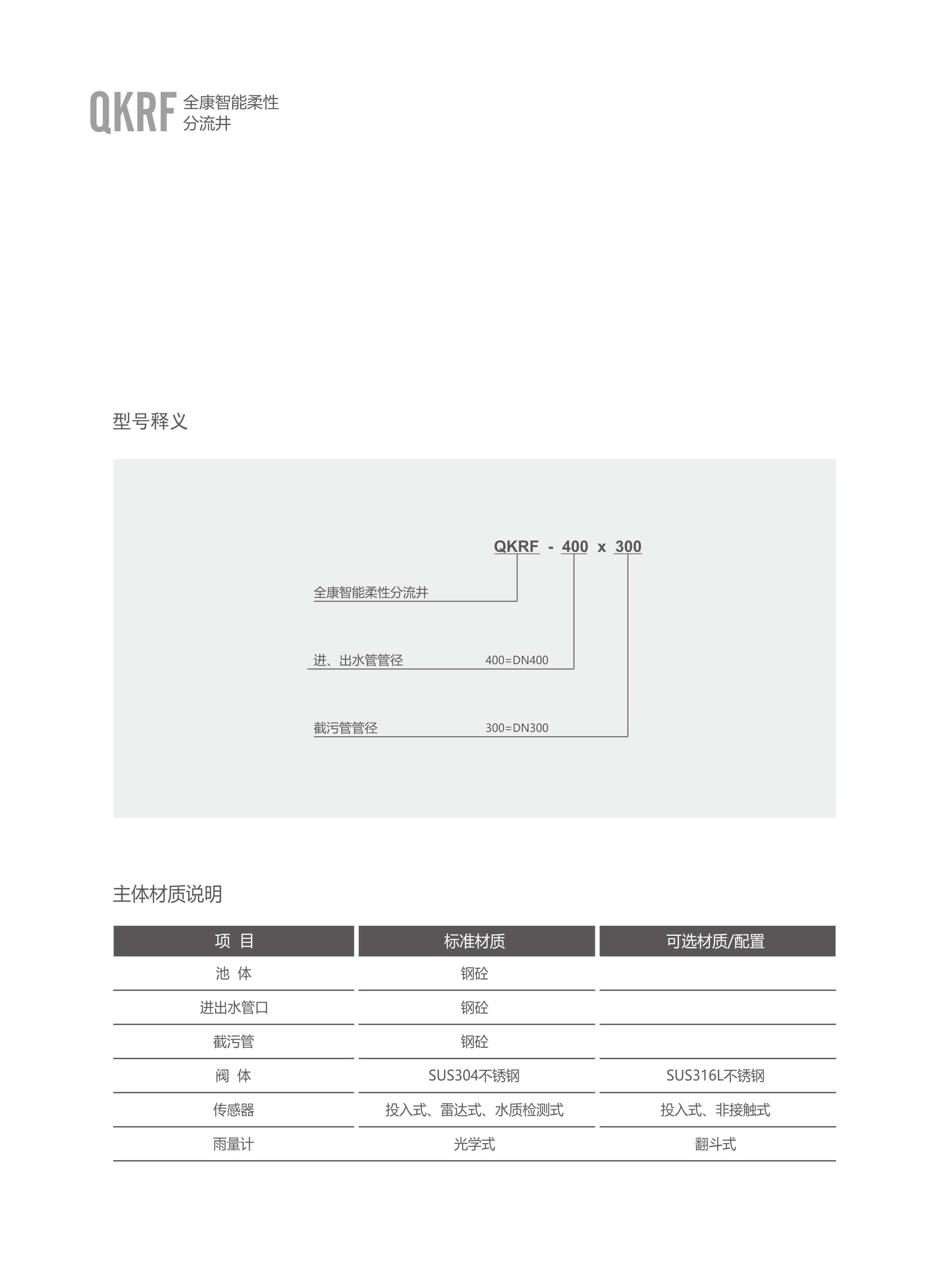 污水處理設備__全康環(huán)保QKEP