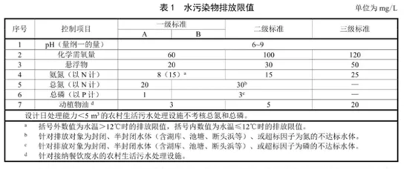 污水處理設(shè)備__全康環(huán)保QKEP