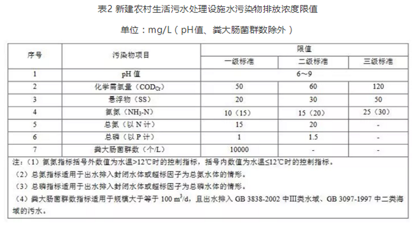 污水處理設(shè)備__全康環(huán)保QKEP