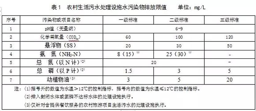 污水處理設(shè)備__全康環(huán)保QKEP