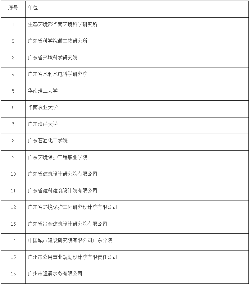 污水處理設(shè)備__全康環(huán)保QKEP