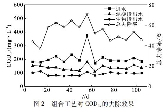 污水處理設(shè)備__全康環(huán)保QKEP