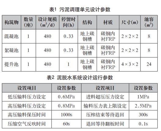 污水處理設(shè)備__全康環(huán)保QKEP