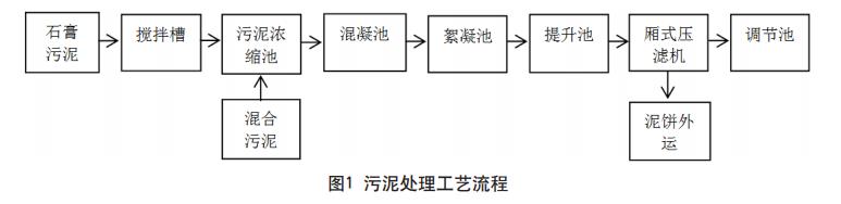 污水處理設(shè)備__全康環(huán)保QKEP