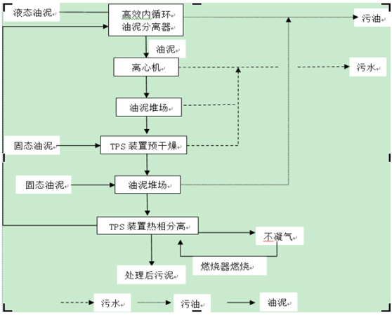 污水處理設(shè)備__全康環(huán)保QKEP