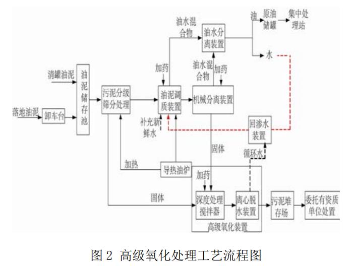 污水處理設(shè)備__全康環(huán)保QKEP