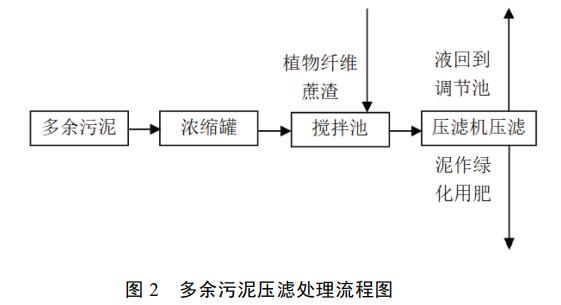 污水處理設(shè)備__全康環(huán)保QKEP