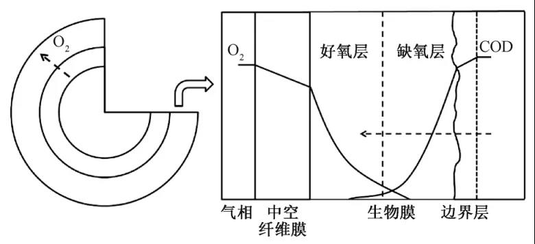 污水處理設備__全康環(huán)保QKEP