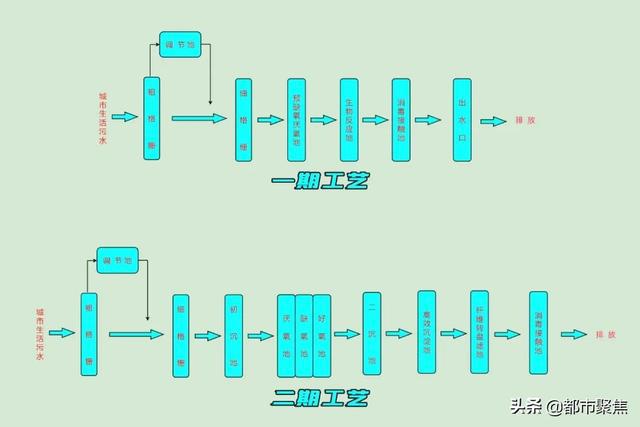 污水處理設(shè)備__全康環(huán)保QKEP