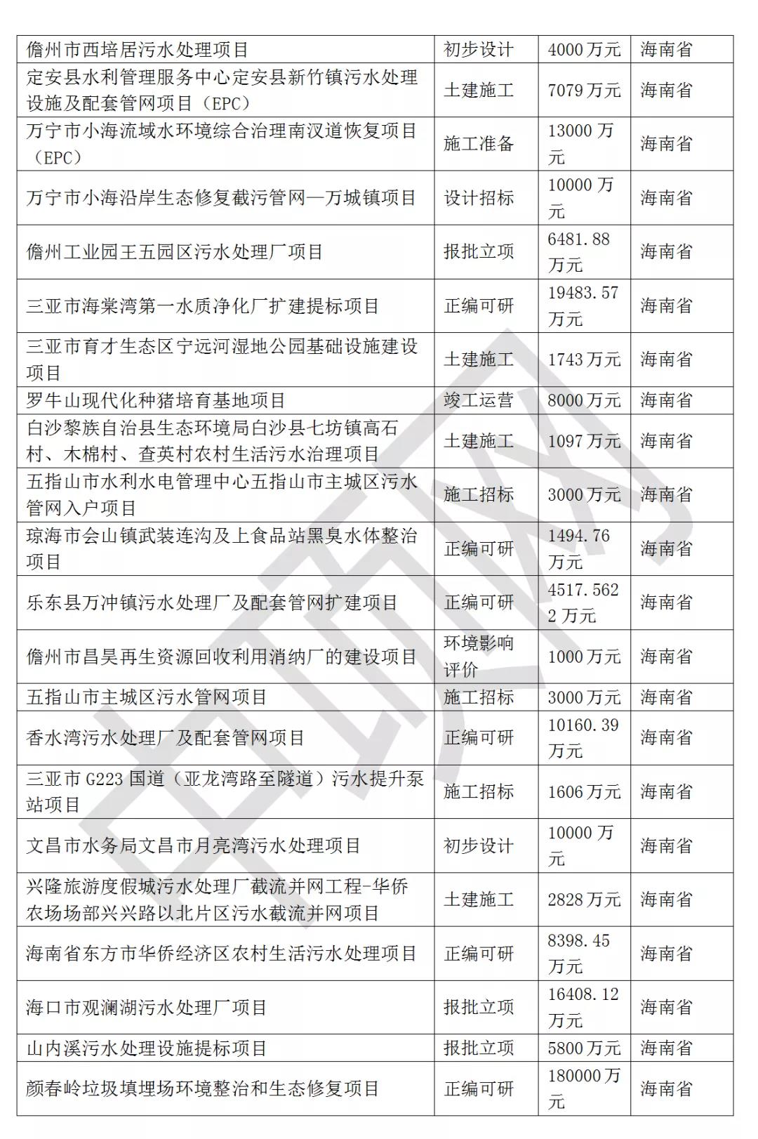 污水處理設(shè)備__全康環(huán)保QKEP