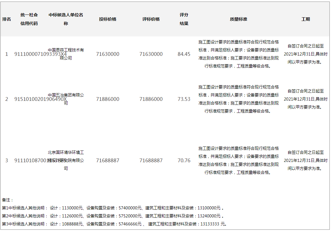 污水處理設備__全康環(huán)保QKEP