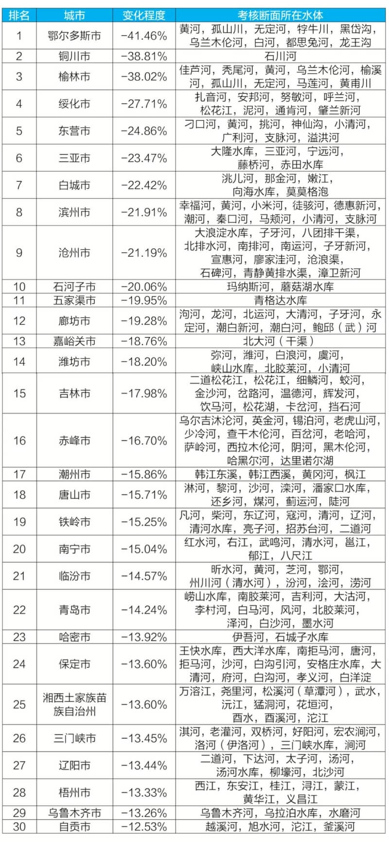 污水處理設備__全康環(huán)保QKEP