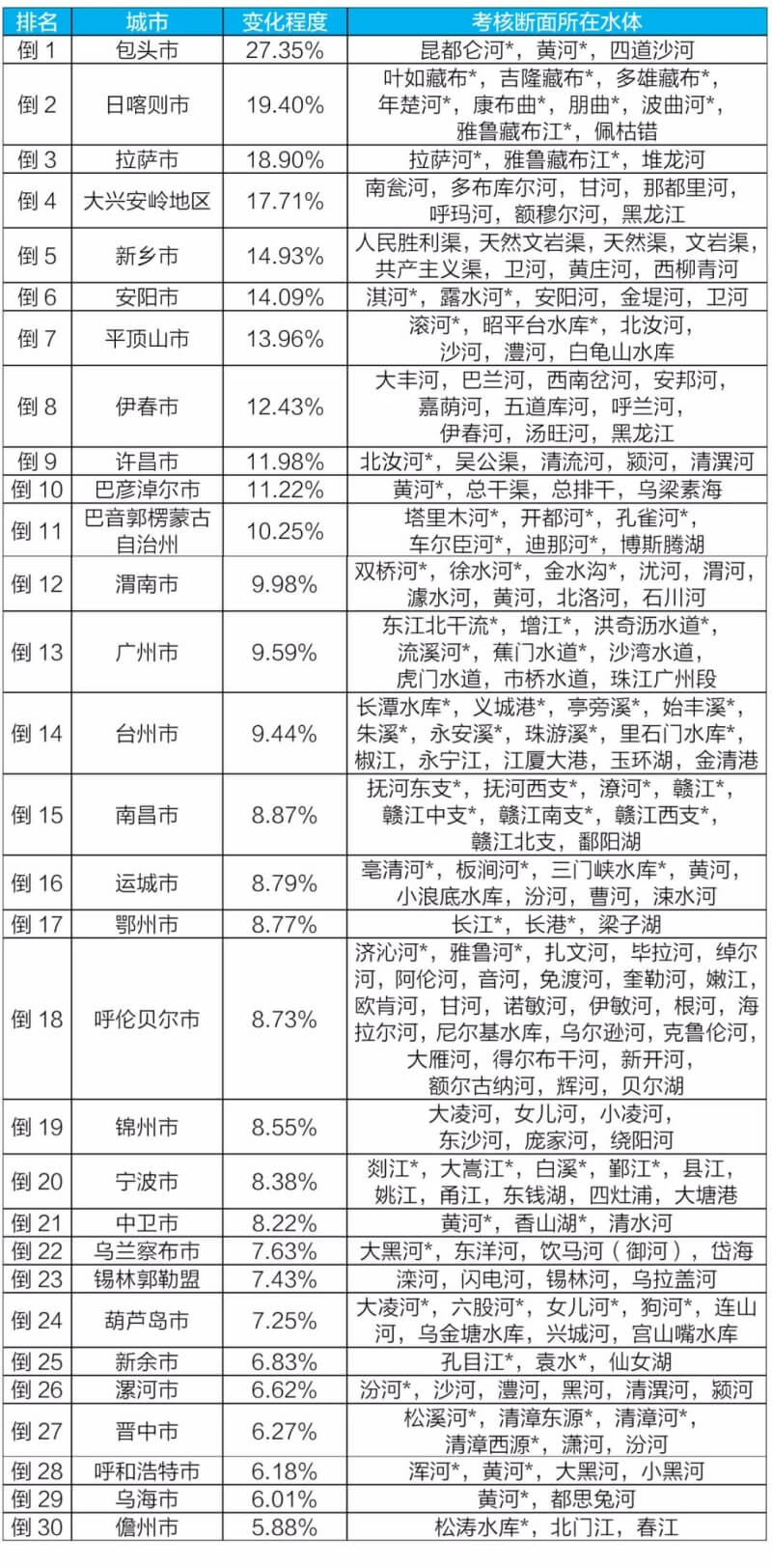 污水處理設備__全康環(huán)保QKEP