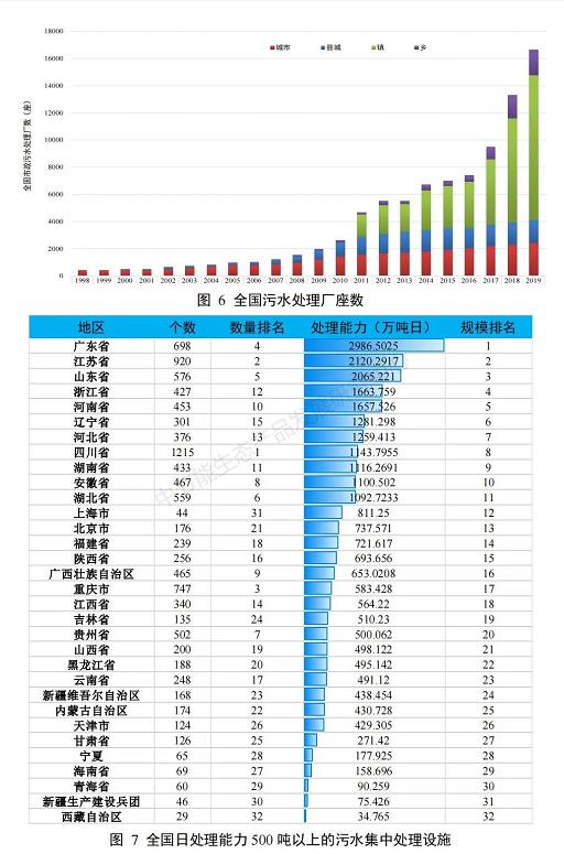 污水處理設(shè)備__全康環(huán)保QKEP