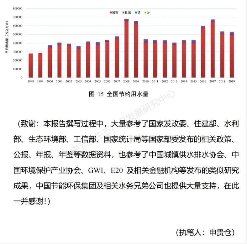 污水處理設(shè)備__全康環(huán)保QKEP