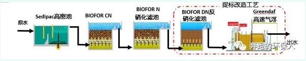 污水處理設(shè)備__全康環(huán)保QKEP