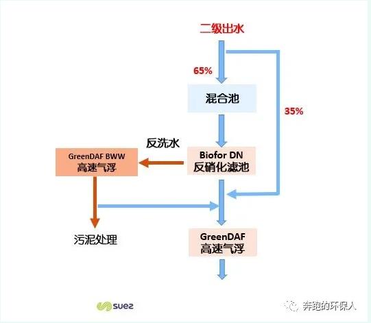 污水處理設(shè)備__全康環(huán)保QKEP